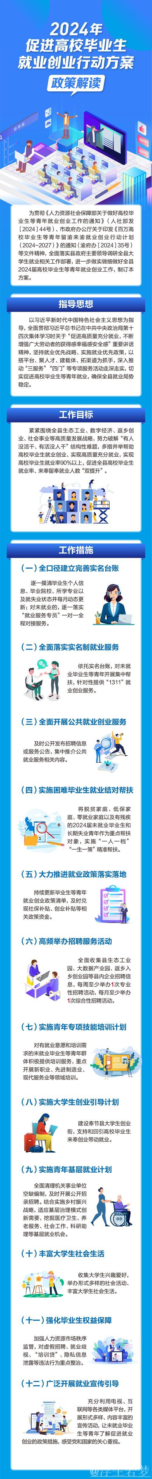 三部门联合发文 17条举措全力促进高校毕业生等青年就业创业