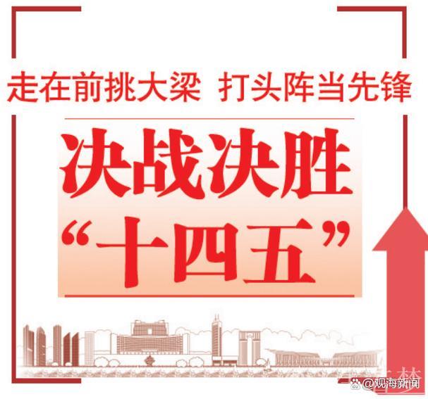 决胜“十四五” 打好收官战丨爱拼会赢,民营经济破浪前行 决胜“十四五” 打好收官战丨爱拼会赢,民营经济破浪前行