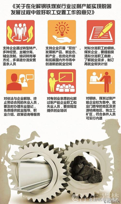 聚焦创新开放 金融管理部门多策齐发 聚焦创新开放 金融管理部门多策齐发