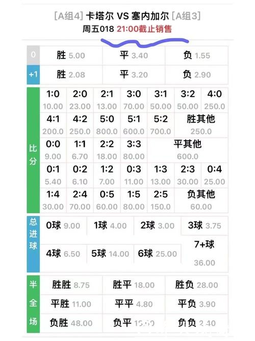 深入解析世界杯外围平台的赔率计算方式