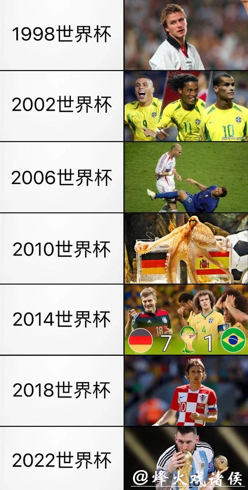 世界杯外围热点比赛值得关注点 世界杯外围热点比赛值得关注点