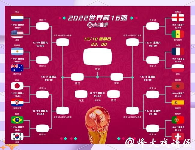 深度剖析2026世界杯竞猜冷门技术 深度剖析2026世界杯竞猜冷门技术
